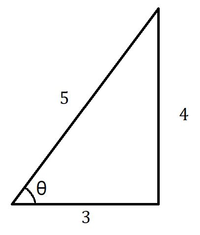 直角三角形3 4 5角度 戊狗